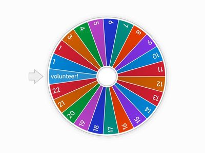 number wheel 1-22 random spinner