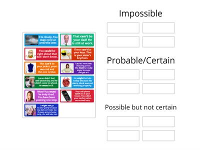 Modals of deduction- Mix
