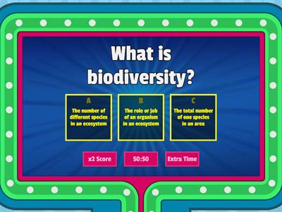 Biodiversity Review