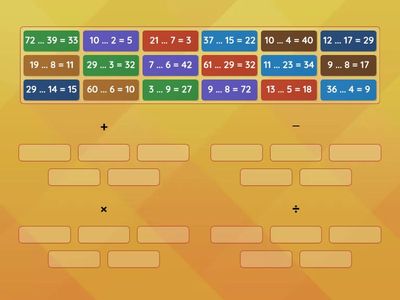 Le operazioni capricciose!