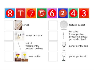 Mise-en-place-ul de întâmpinare (Joc didactic)
