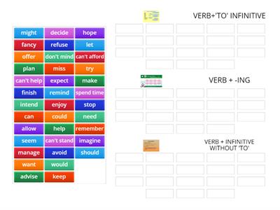 VERB PATTERNS