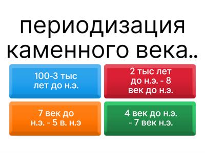 история беларуси: первобытность