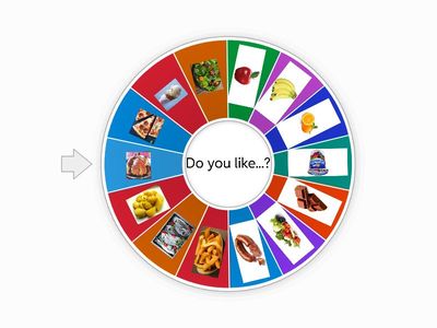 Do you like.....?Food 