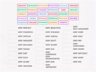 VERY: synonyms (3)