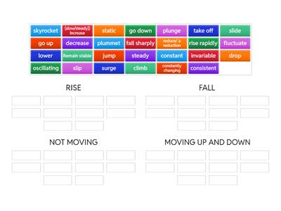 IELTS ACADEMIC - Trends Language 