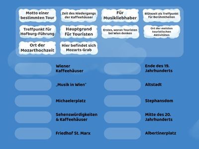 Dee B1. K. 20 / Wien ist in