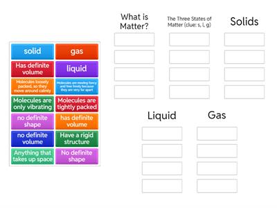 Matter/States of Matter