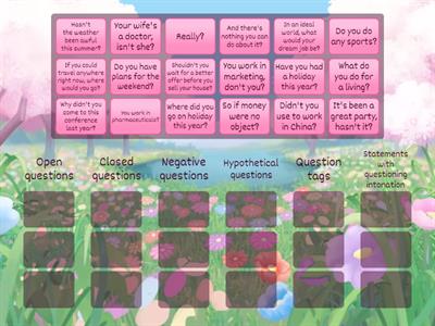 Small talk - types of questions