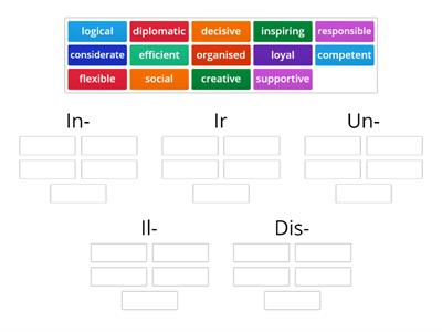 Business English - negatives prefixes - adjectives