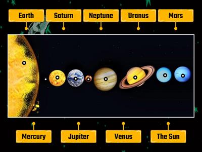 Planets 7 10 