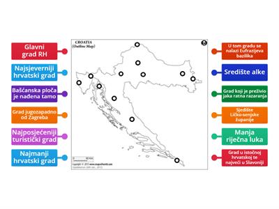 Geografija kviz 8. razred 