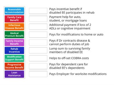 LTD 2.0 Benefits Matching