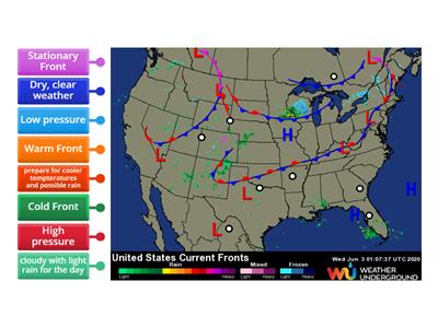 Label It: Weather Map Symbols