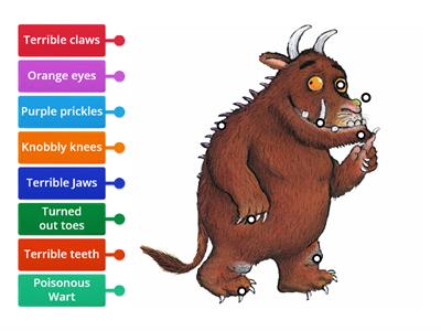 Foundation Gruffalo Body Part Label