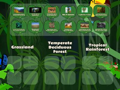 Terrestrial Biomes (5.L.2.1)