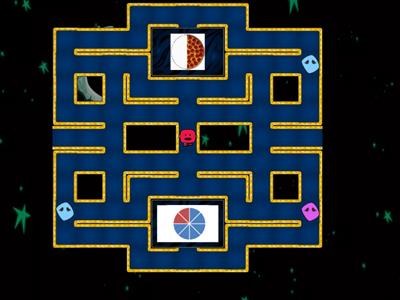 PACMAN DE FRACCIONES