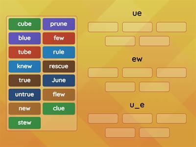 ew - ue - u_e  Sort