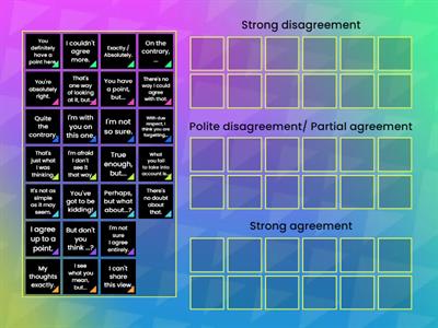 Cambridge B2 Speaking Part 3: Agreeing & Disagreeing