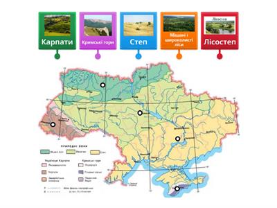 Природні зони України