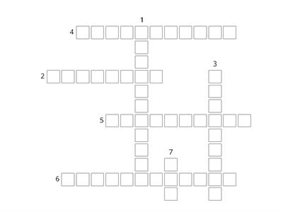 Fraction terminology