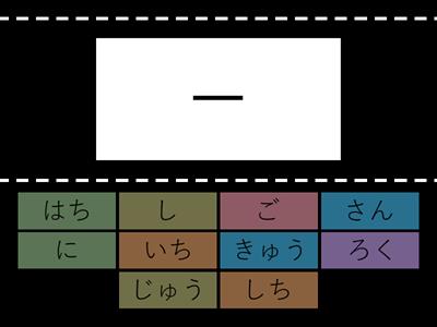 数の漢字・読み方（いち）