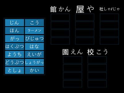 Kanji A1 Place Suffix 1. Hiragana