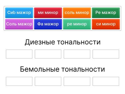 Тональности