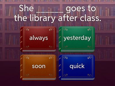 Adverbs of Frequency