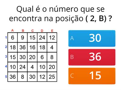 Geometria - linhas e colunas - Prof.ªMónica Galinha