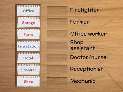 Jobs & Places of Work