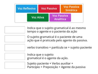 Vozes Verbais - Sofia V e Madu 8ºb