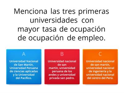 MERCADO LABORAL EDUCATIVO A NIVEL SUPERIOR