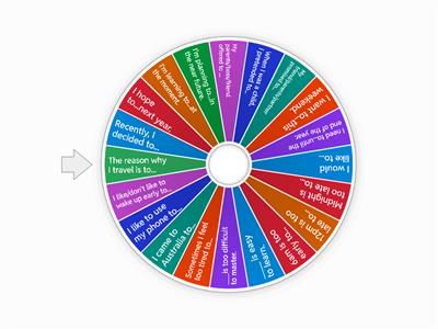 Unit 7 - Infinitives