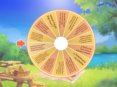 Jawab semua soalan di bawah :