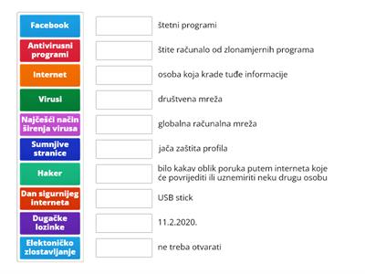 Sigurniji internet