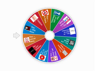 Must, Have to, Don't have to, Mustn't