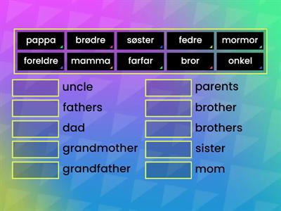 norsk familie