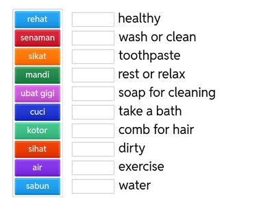 Unit: Bersih dan Sihat (20 Vokabulari)