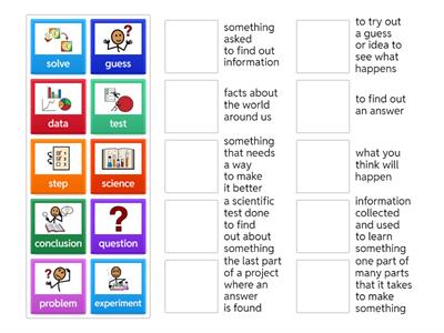 Unit 22: Middle School Science Fair