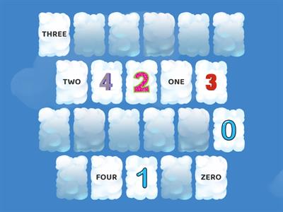 Y1 - MEMORY GAME - NUMBERS