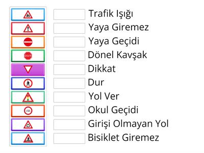 Trafik İşaretleri Eşleştirme