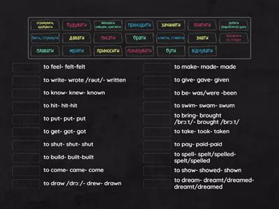 Irregular Verbs_part_1