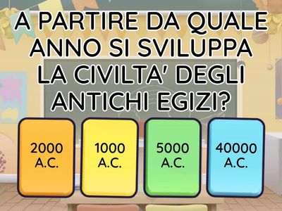 QUIZ SUGLI EGIZI