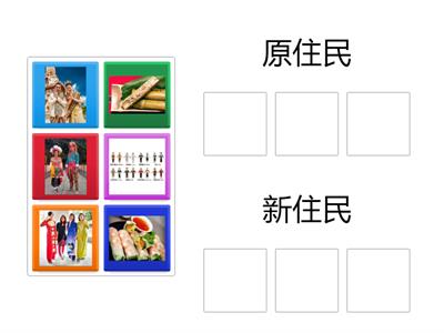 多元族群-原住民/新住民