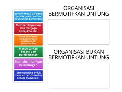 PERBANDINGAN OBU & OBBU (BAB 1&3)