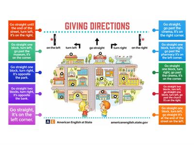 FO1 U7 speaking Giving Directions