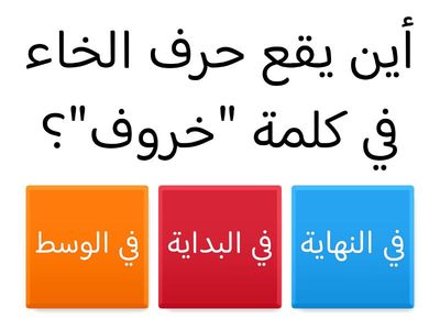 مواقع حرف الخاء