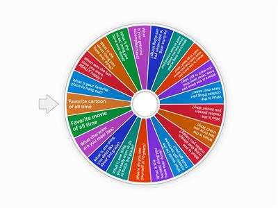 3rd Grade Morning Meeting Wheel