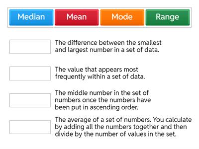 Mode, Median, Mean and Range